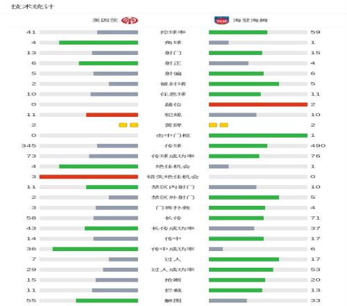 限时钜惠,港服,节日庆典,江南体育,JiangNan,江南体育网址,江南app,江南官网,江南集团