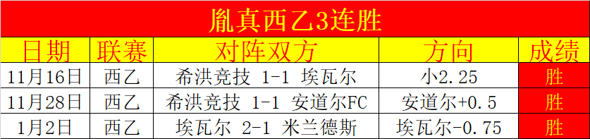 克罗地亚失,点球,巴图里纳射,江南体育,JiangNan,江南体育网址,江南app,江南官网,江南集团
