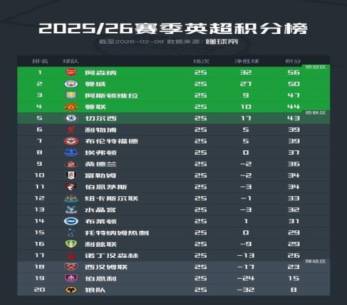 字母哥独揽,篮板,助攻,江南体育,JiangNan,江南体育网址,江南app,江南官网,江南集团