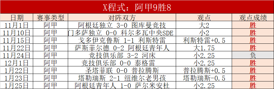 多特逆转波,吉拉西双响,奏凯,江南体育,JiangNan,江南体育网址,江南app,江南官网,江南集团