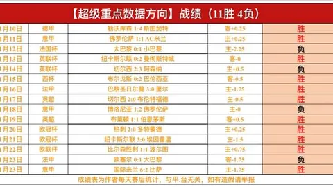 [NBA]主场逆转热火，终结三连败困境